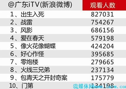 2013070510130543.jpg