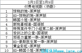 2014031011302874.jpg