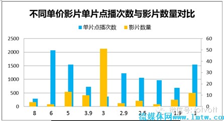 1户人口数量多少差别_安徽七普各市人口多少(3)