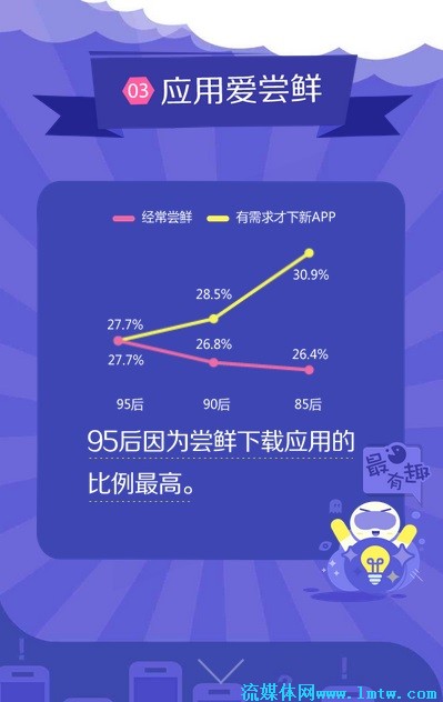 国家崛起人口上限_国家崛起之爱国战争人口城市修改器下载 v1.0单人模式版(2)