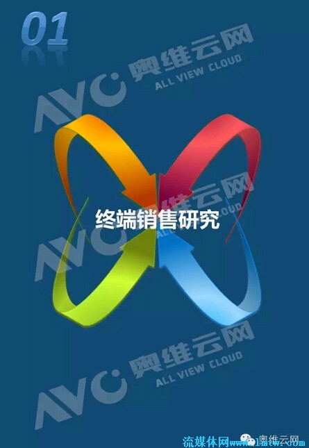 就诊卡_人均就诊次数