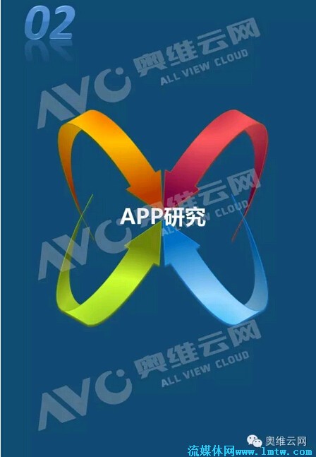 默沙东诊疗手册_人均诊疗次数(2)