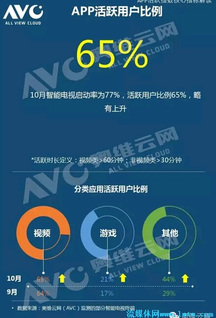 默沙东诊疗手册_人均诊疗次数(2)