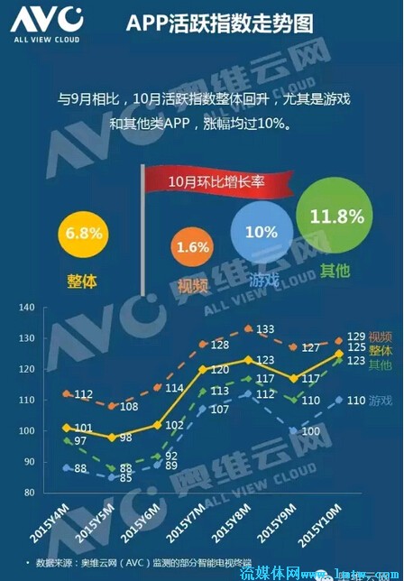 出诊子有什么症状图片_年人均专家出诊次数(2)